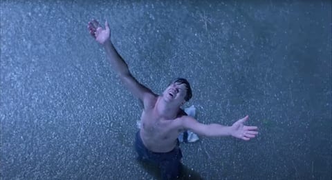 Understanding Shot Angles and Levels